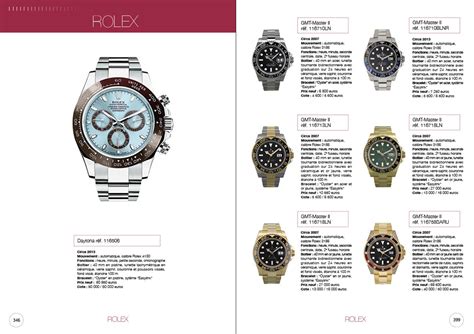 rolex prix montre femme|catalogue rolex et prix.